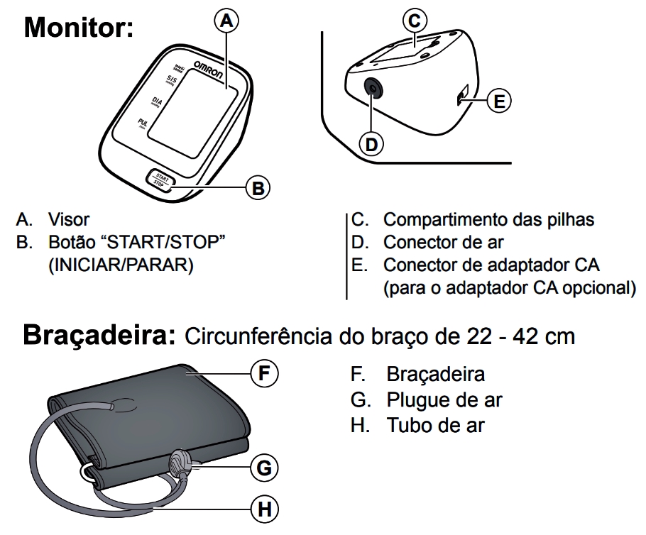 Aparelho de Pressão Arterial Profissional com Bluetooth para MRPA HEM-9200T - visão geral