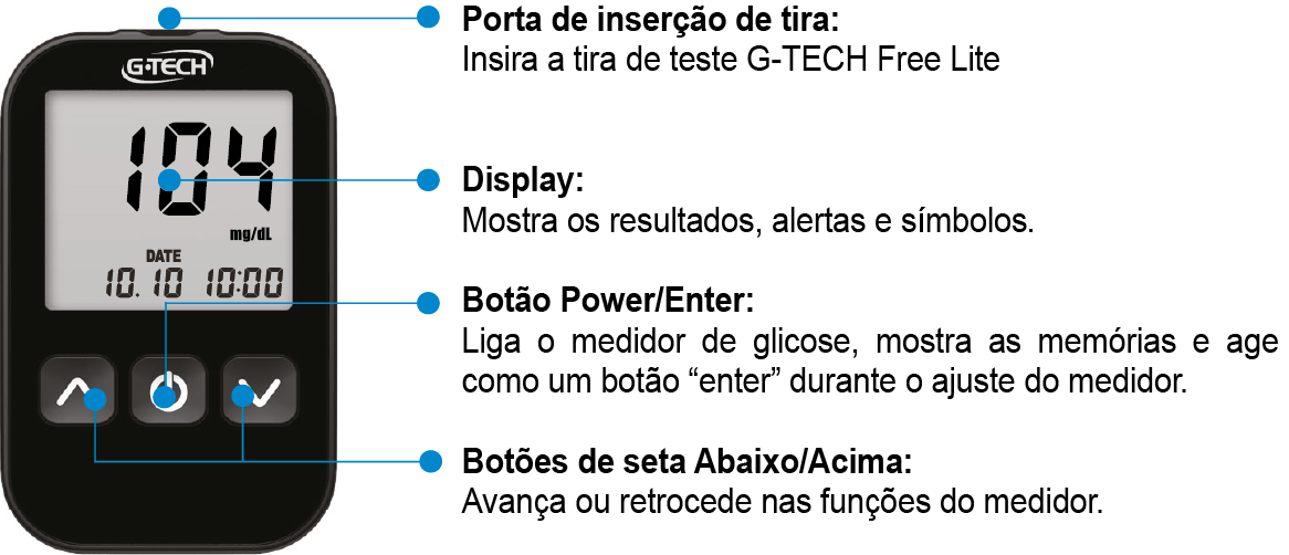 Medidor de glicose G-Tech Lite - indicadores botões Visão Geral Frente